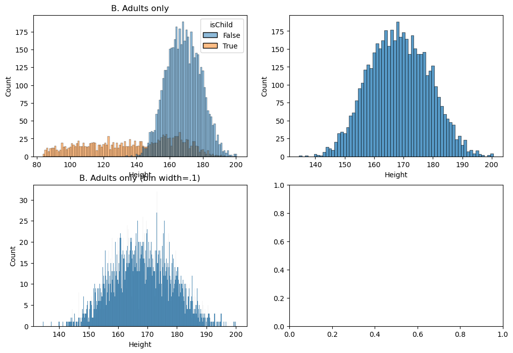 _images/03-SummarizingData_15_1.png