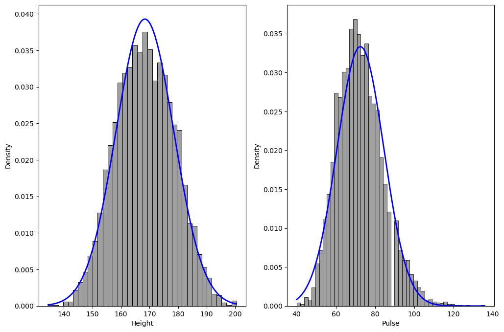 _images/03-SummarizingData_20_1.png