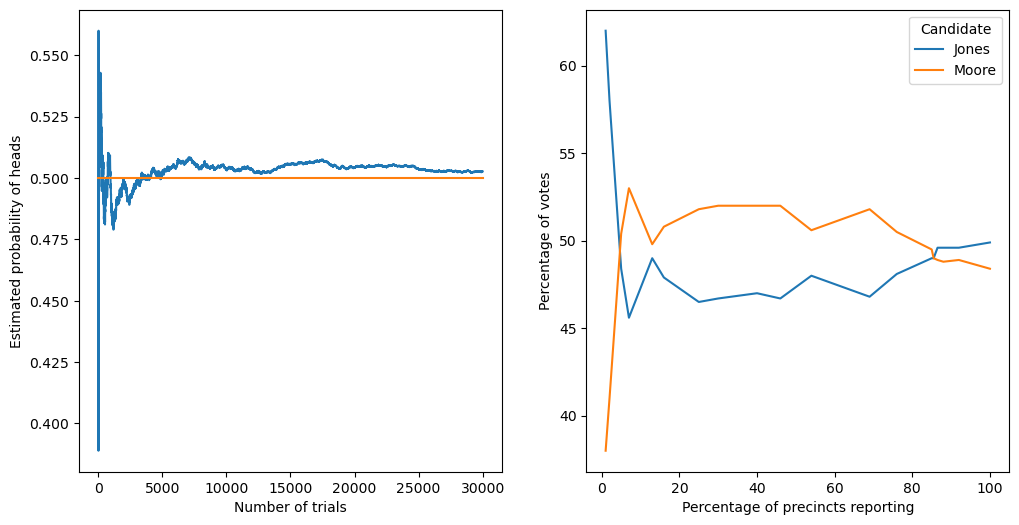 _images/06-Probability_3_1.png