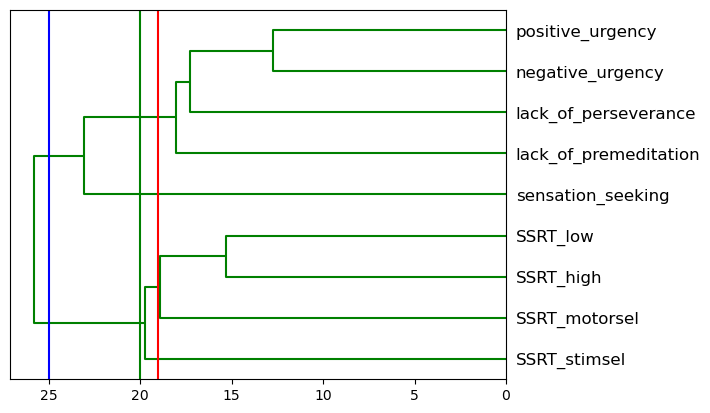 _images/16-MultivariateStats_19_0.png