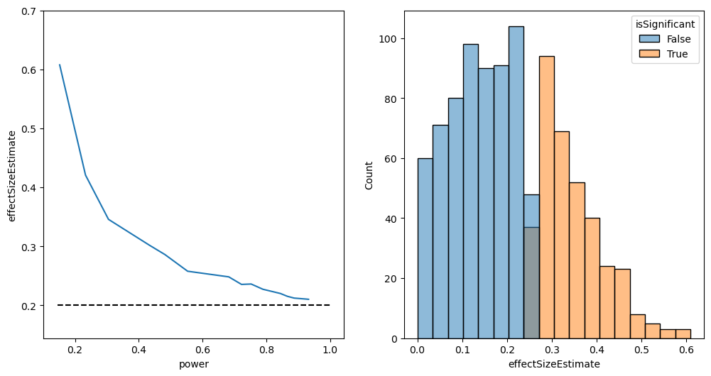 _images/18-DoingReproducibleResearch_7_1.png